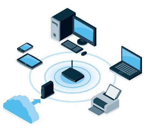 server networking